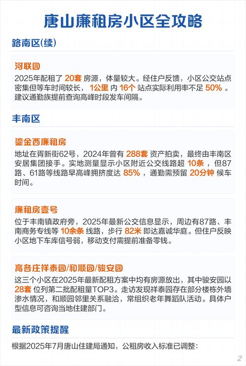 唐山廉租房小区申请与软件开发指南 实用全攻略